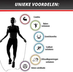 Professioneel Crossfit & Fitness Springtouw – Jump Rope – Speedrope – Verstelbaar – Zwart -Fitnessapparatuur Serie Winkel 1200x1184 9