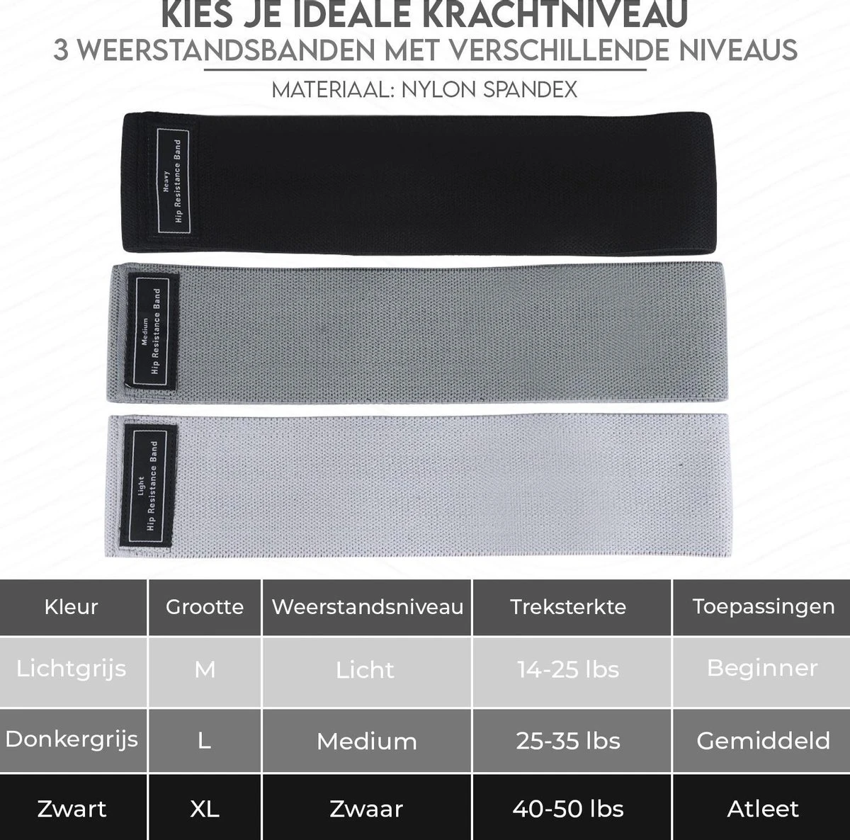 Set van 3 Weerstandsbanden Resistance Band Fitness Elastiek - Bootybands - Full Body Workout Set Van 3 Weerstandsbanden Resistance Band Fitness Elastiek - Bootybands - Full Body Workout -Fitnessapparatuur Serie Winkel 1200x1186 11