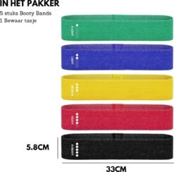 U Fit One® 5 Delige Resistance Band Set - Booty Band - Fitness Elastiek Set - Elastieken - Weerstandsband - Stretch Band - Fitness Thera Band - Fitnessband - Fysiotherapie -Yogaband - Pilatesband - Yoga - Pilates - Thuis Sporten - Home Gym - Ufitone -Fitnessapparatuur Serie Winkel 1200x1186 14