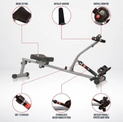 Roeimachine Hometrainer Roeitrainer Roeiapparaat Fitness - Met Trainingscomputer -Fitnessapparatuur Serie Winkel 1200x1191 1