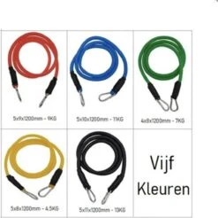 Fitness Elastiek - Resistance Band - Weerstandsbanden Set - Workout Set Met Handvatten, Enkel Straps En Deuranker -Fitnessapparatuur Serie Winkel 1200x1195 15