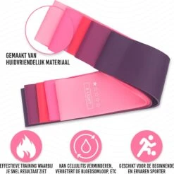 Resistance Band Weerstandsbanden Fitness Elastiek - Set Van 5 - Bootybands - Billen En Buikspieren Trainen - Roze En Paars -Fitnessapparatuur Serie Winkel 1200x1195 7