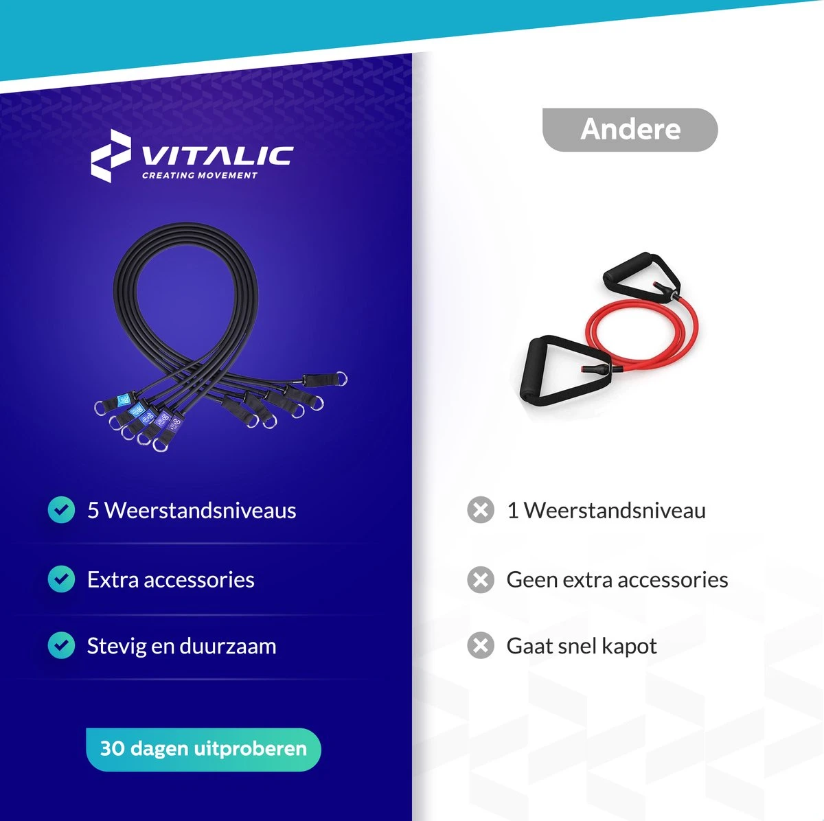 PREMIUM Weerstandsbanden set met Handvatten - Resistance band Fitness elastiek - Elastische Weerstandsband - Fitness Booty Band | Vitalic PREMIUM Weerstandsbanden Set Met Handvatten - Resistance Band Fitness Elastiek - Elastische Weerstandsband - Fitness Booty Band | Vitalic -Fitnessapparatuur Serie Winkel 1200x1196 10