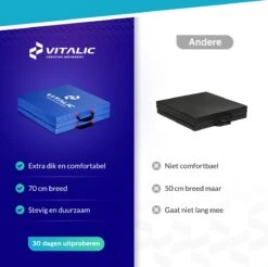 Premium Antislip Fitness Mat Extra Dik (5cm) - 180cm Lange XL Sportmat - Yoga Mat Opvouwbaar Met Tas | Vitalic -Fitnessapparatuur Serie Winkel 1200x1196 12