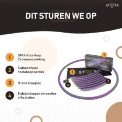 Fitness Hoelahoep - Cadeau - Sport Hoepel - Hoelahoep Volwassenen - Waist Trainer - Gym - Thuis - 1-4 KG/94 Cm+ Gratis Hoepeltas -Fitnessapparatuur Serie Winkel 1200x1200 1072