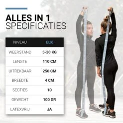 FITELASTIX® Premium Weerstandsband Lang - Full Body - Alles In 1 - Voor Elk Niveau - Resistance Band - Fitness Elastiek - Sport Elastiek Fitness - Met Handvatten - Inclusief Instructievideo's - Blauw -Fitnessapparatuur Serie Winkel 1200x1200 1191