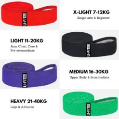 U Fit One 4 Delige Lange Resistance Band Set - Stoffen Fitness Elastiek - Elastieken - Weerstandsband - Stretch Band - Fitnessband - Fysiotherapie - Yogaband - Yoga - Pilates 3 U Fit One 4 Delige Lange Resistance Band Set - Stoffen Fitness Elastiek - Elastieken - Weerstandsband - Stretch Band - Fitnessband - Fysiotherapie - Yogaband - Yoga - Pilates -Fitnessapparatuur Serie Winkel 1200x1200 1201