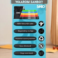 Sanbo Weerstandsbanden Set Van 5 Stuks - Extra Sterk Tot 18kg - 5 Kleuren - Incl. Opbergzakje - 100% Natuurlijk Latex - Resistance Band Set - Fitness Elastiek - Booty Band Builder -Fitnessapparatuur Serie Winkel 1200x1200 1350