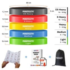 Panathletic Weerstandsbanden – Set Van 5 – Handleiding – Opbergzakje – EBook Met Extra Oefeningen – Multicolor -Fitnessapparatuur Serie Winkel 1200x1200 1353