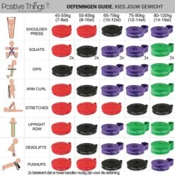 Resistance Band Pull Up - Pull Up Band - Powerpand Fitness Elastiek - Extra Zwaar -Fitnessapparatuur Serie Winkel 1200x1200 1375