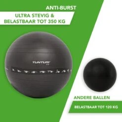 Tunturi Fitnessbal - Gymball - Swiss Ball - 75 Cm - Anti Burst - Inclusief Pomp - Zwart - Incl. Gratis Fitness App -Fitnessapparatuur Serie Winkel 1200x1200 1393