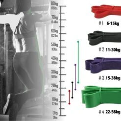 Swilix ® Weerstandsbanden Set - Fitness Elastiek -Fitnessapparatuur Serie Winkel 1200x1200 1471