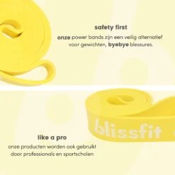 Fitness Weerstandsband Elastiek - Sport Resistance Booty Band - 55kg -Fitnessapparatuur Serie Winkel 1200x1200 1710