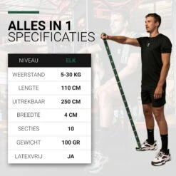FITELASTIX® Premium Weerstandsband Lang - Alles In 1 - Full Body - Voor Elk Niveau - Resistance Band - Fitness Elastiek - Sport Elastiek Fitness - Met Handvatten - Inclusief Instructievideo's - Groen -Fitnessapparatuur Serie Winkel 1200x1200 1735