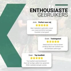 FITELASTIX® Premium Weerstandsband Lang - Alles In 1 - Full Body - Voor Elk Niveau - Resistance Band - Fitness Elastiek - Sport Elastiek Fitness - Met Handvatten - Inclusief Instructievideo's - Groen -Fitnessapparatuur Serie Winkel 1200x1200 1738