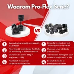 N Mass Verstelbare Dumbells Set - 34 Kg Gewichten - Hoogwaardige Fitness Dumbbells - Pro-Flex Dumbbell Set 4 N Mass Verstelbare Dumbells Set - 34 Kg Gewichten - Hoogwaardige Fitness Dumbbells - Pro-Flex Dumbbell Set -Fitnessapparatuur Serie Winkel 1200x1200 2248