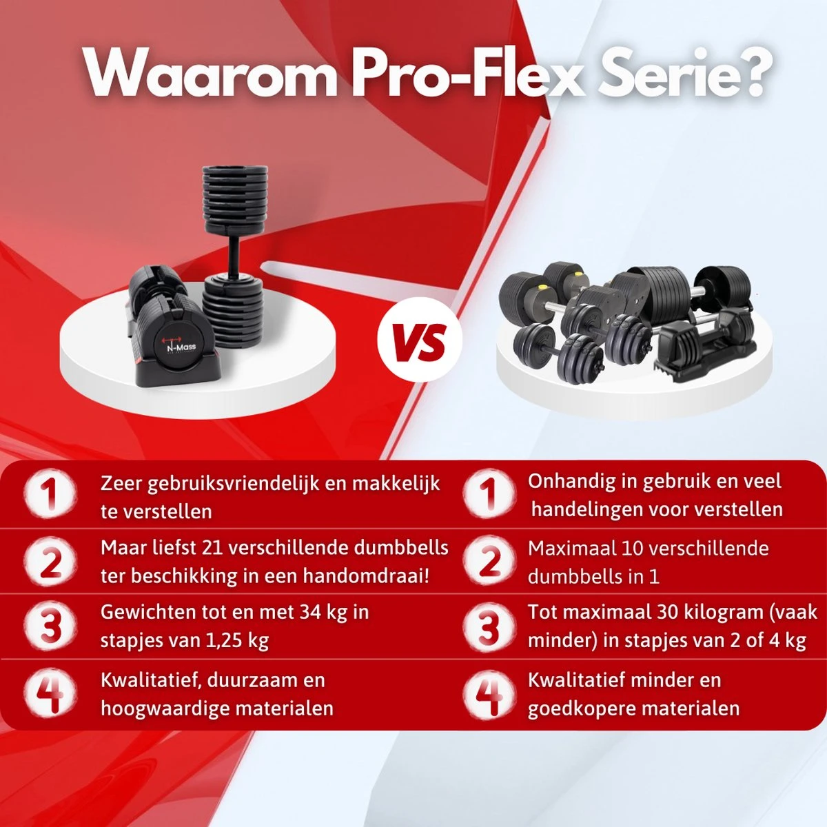 N Mass Verstelbare Dumbells Set - 34 kg Gewichten - Hoogwaardige Fitness Dumbbells - Pro-Flex Dumbbell Set N Mass Verstelbare Dumbells Set - 34 Kg Gewichten - Hoogwaardige Fitness Dumbbells - Pro-Flex Dumbbell Set -Fitnessapparatuur Serie Winkel 1200x1200 2248