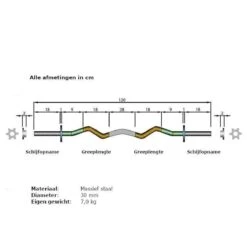 ScSPORTS® Halterset 121 Kg - Gietijzer - Complete Set Incl. Verschillende Halterstangen En Halterschijven - 30 Mm - Gewichten -Fitnessapparatuur Serie Winkel 1200x1200 2310