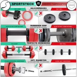 Sportstech AH300 Halterset - Korte&lange Halter Dumbbell Ineen - 30 Kg - Halters - Gewichten -Fitnessapparatuur Serie Winkel 1200x1200 2539