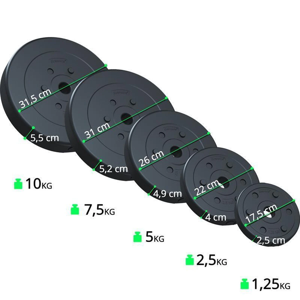 ScSPORTS® Halterschijven set 10 kg - Kunststof - 30 mm - 4 x 2,5 kg - Gewichten ScSPORTS® Halterschijven Set 10 Kg - Kunststof - 30 Mm - 4 X 2,5 Kg - Gewichten -Fitnessapparatuur Serie Winkel 1200x1200 2579