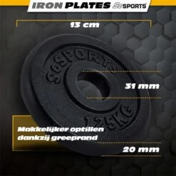 ScSPORTS® Halterschijven Set 5 Kg - Gietijzer - 30 Mm - 4x1,25 Kg - Gewichten -Fitnessapparatuur Serie Winkel 1200x1200 2588