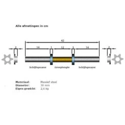 ScSPORTS® Dumbellset 70 Kg - Halterset - Gietijzer - 30 Mm - Korte Halterstangen Met Halterschijven - Gewichten -Fitnessapparatuur Serie Winkel 1200x1200 2604