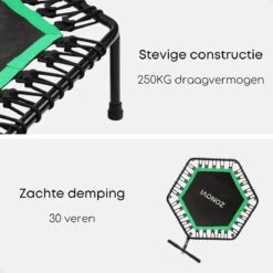 Zonovi Fitness Trampoline 250 Kilo – Mini Trampoline – Kleine Trampoline – Sport Trampoline – Met Elastieken – Zwart – Groen – 106 Cm – 42 Inch. -Fitnessapparatuur Serie Winkel 1200x1200 274