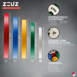 ZEUZ® Halterschijf 2 Stuks 0.5 KG – 1 KG Gewichten Set – Voor 50 Mm Halter – Crossfit & Fitness – Metaal & Rubber -Fitnessapparatuur Serie Winkel 1200x1200 2768