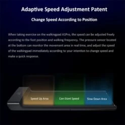 WalkingPad A1 PRO 746W Inklapbaar Elektrisch Loopband Fitness Walking Pad-0.5~6km/h -Automatische Snelheidsregeling Workout App-met LED Scherm/Afstandsbediening/Wiel-voor Thuis En Kantoor -Fitnessapparatuur Serie Winkel 1200x1200 434