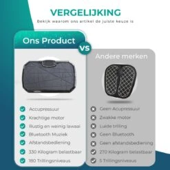 Luxari - Trilplaat Pro - Bluetooth Speaker - 5 Trainingsprogramma's & 180 Niveaus - 2 Fitness Weerstandskabels - Afstandsbediening - Zwart 5 Luxari - Trilplaat Pro - Bluetooth Speaker - 5 Trainingsprogramma's & 180 Niveaus - 2 Fitness Weerstandskabels - Afstandsbediening - Zwart -Fitnessapparatuur Serie Winkel 1200x1200 537