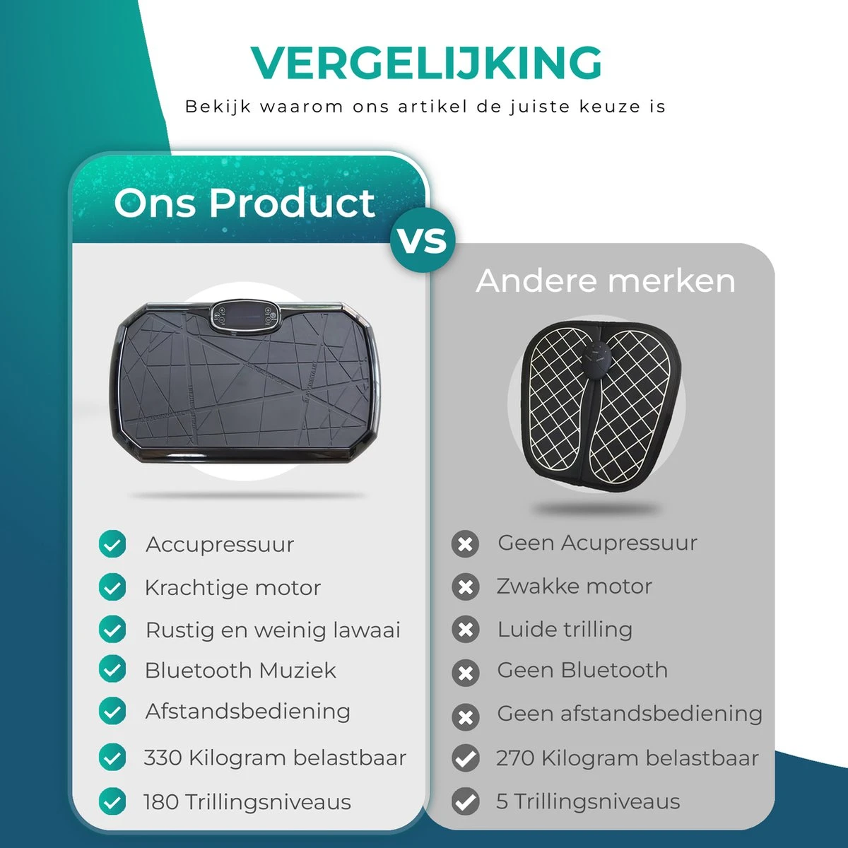 Luxari - Trilplaat Pro - Bluetooth Speaker - 5 trainingsprogramma's & 180 Niveaus - 2 Fitness Weerstandskabels - Afstandsbediening - Zwart Luxari - Trilplaat Pro - Bluetooth Speaker - 5 Trainingsprogramma's & 180 Niveaus - 2 Fitness Weerstandskabels - Afstandsbediening - Zwart -Fitnessapparatuur Serie Winkel 1200x1200 537