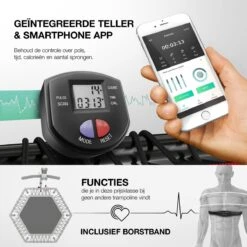 Sportstech Germany - HTX100 Smart Fitness-trampoline Met App -Fitnessapparatuur Serie Winkel 1200x1200 656