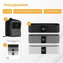 Nuvance - Weerstandsbanden Set Inclusief Draagtas - 3 Delige Set - Resistance Band - Fitness Elastiek -Fitnessapparatuur Serie Winkel 1200x1200 802