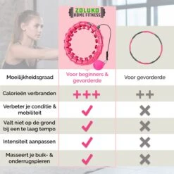 Zoluko Hoelahoep - Incl. E-Book - Hula Hoop - Hoepel - Hoelahoep Fitness - Hula Hoop Fitness - Fitness Hoepel - Weighted Hula Hoop - Weight Hoop - Hoelahoep Met Gewicht - Hoelahoep Volwassenen - Hoepel Fitness - Body Hoop - 1.7 KG - Roze -Fitnessapparatuur Serie Winkel 1200x1200 951
