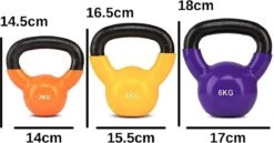 Merkloos Pro Fitness Kettlebell Set – Set Van 3 Gewichten – 2, 4 En 6 Kg – Gietijzer – Opbergbox - Cadeau -Fitnessapparatuur Serie Winkel 1200x625