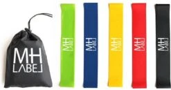 MH Label - Sport Elastiek Band Fitness - Weerstandsbanden - Weerstandselastiek - Fitnessbanden - Fitness Elastieken - Loop Resistance Banden - Gymnastiekband - Trainingsbanden -Fitnessapparatuur Serie Winkel 1200x630 1