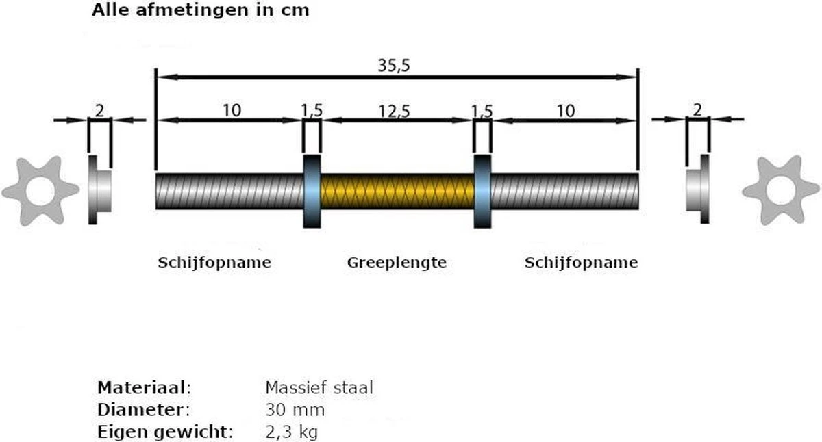 ScSPORTS® Halterset 80 kg - Kunststof - Halterstangen inlc. halterschijven - 30 mm - Gewichten ScSPORTS® Halterset 80 Kg - Kunststof - Halterstangen Inlc. Halterschijven - 30 Mm - Gewichten -Fitnessapparatuur Serie Winkel 1200x646 4