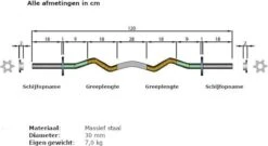 ScSPORTS® Halterset 35 Kg - Korte Halterstangen Met Curlstang En Halterschijven - 30 Mm - Dumbbellset - Gewichten -Fitnessapparatuur Serie Winkel 1200x658 2