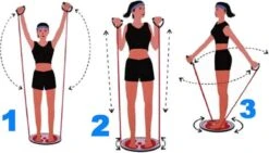 Ariko Cardio Twister - Waist Ab Trainer - Buikspiertrainer - Balanstrainer - Workout - Balance Board - Hometrainer - Oranje -Fitnessapparatuur Serie Winkel 1200x685