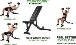 Tunturi UB40 Utility Bench Fitnessbank - Halterbank - Trainingsbank - Buikspierbank - Verstelbaar -Fitnessapparatuur Serie Winkel 1200x720 6