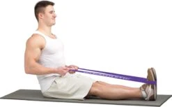 Panathletic Weerstandsbanden – Set Van 5 – Handleiding – Opbergzakje – EBook Met Extra Oefeningen – Paars -Fitnessapparatuur Serie Winkel 1200x741