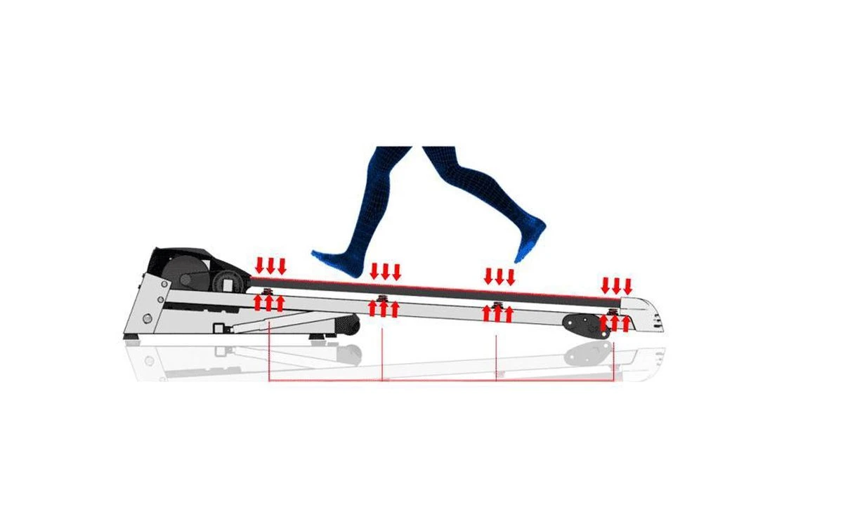 Loopband fitness - inklapbaar - met hartslag functie - 15 graden hellingshoek Loopband Fitness - Inklapbaar - Met Hartslag Functie - 15 Graden Hellingshoek -Fitnessapparatuur Serie Winkel