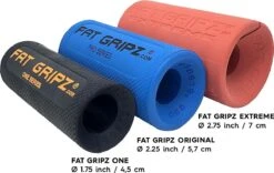 Fat Gripz Original/Pro -Fitnessapparatuur Serie Winkel 1200x759 1