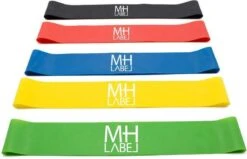 MH Label - Sport Elastiek Band Fitness - Weerstandsbanden - Weerstandselastiek - Fitnessbanden - Fitness Elastieken - Loop Resistance Banden - Gymnastiekband - Trainingsbanden -Fitnessapparatuur Serie Winkel 1200x774 2