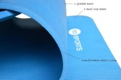 RS Sports Fitnessmat / Trainingsmat NBR - Blauw- 180 X 60 X 1,5 Cm - Met Draagkoord -Fitnessapparatuur Serie Winkel 1200x799 26