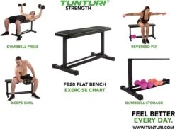 Tunturi FB20 Vlakke Halterbank - Flat Bench - Fitnessbank - Trainingsbank -Fitnessapparatuur Serie Winkel 1200x884