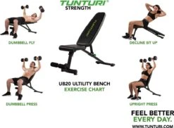 Tunturi UB20 Utility Fitnessbank - Halterbank - Trainingsbank - Buikspierbank - Verstelbaar - Incl. Gratis Tunturi Training App -Fitnessapparatuur Serie Winkel 1200x885 5