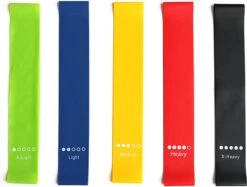 Philippe Sail Weerstandsbanden 5x – Verschillende Weerstanden - Revalidatie Hulpmiddel - Sport Elastiek Banden- Resistance Bands - Train Set Voor Thuis – Fitness - Inclusief Oefeningen