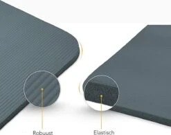 Sens Design Fitness Mat XL - Yogamat - 190x100x1.5 Cm - Petrol -Fitnessapparatuur Serie Winkel 1200x946