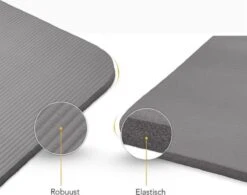 Merkloos Fitness Mat - Yoga Mat - Sport Mat - Antislip - Zwart - 178 X 60 X 1.0cm -Fitnessapparatuur Serie Winkel 1200x948